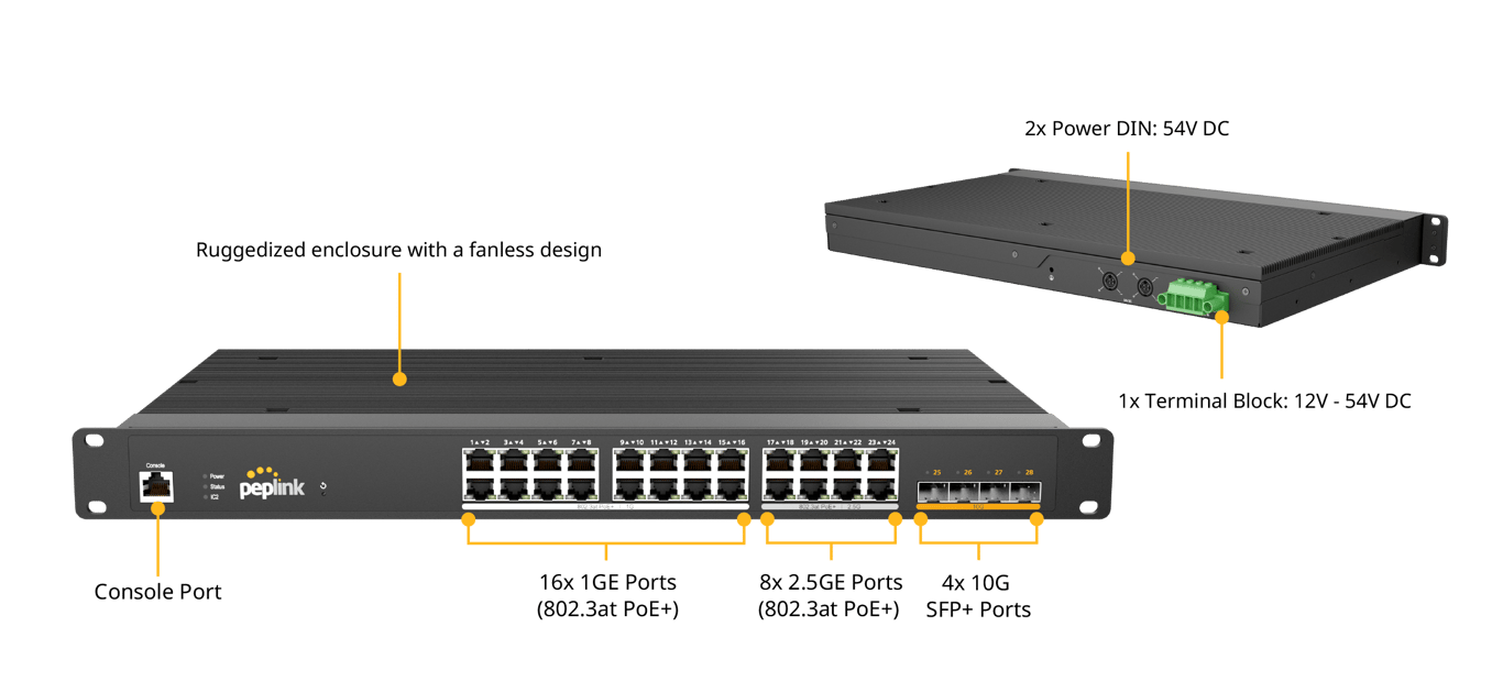 Peplink — Peplink SD Switch 24 Rugged 2.5G, 24xAT, 250W