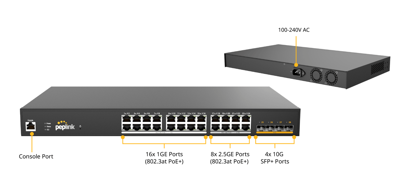 Peplink — Peplink SD Switch 24 Hybrid 2.5G, 24xAT, 410W