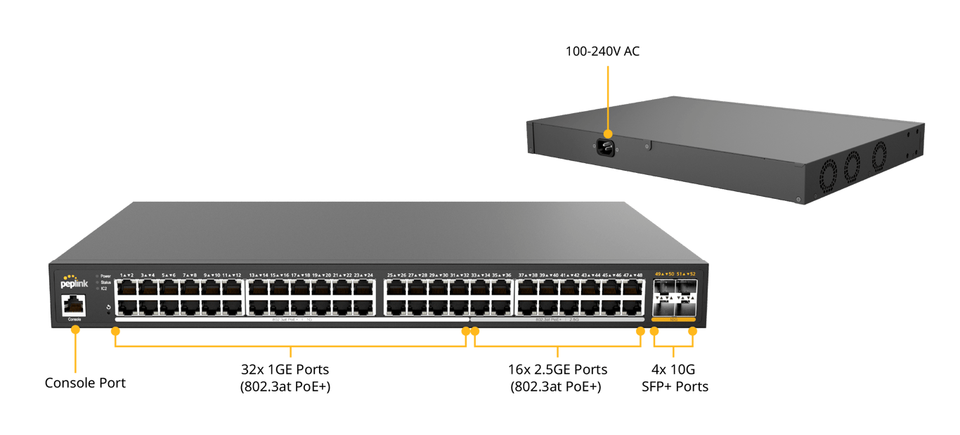 Peplink — Peplink SD Switch 48 Hybrid 2.5G, 48xAT, 740W