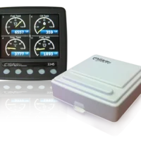 Sunlight Cover for 4 Multifunction Display"