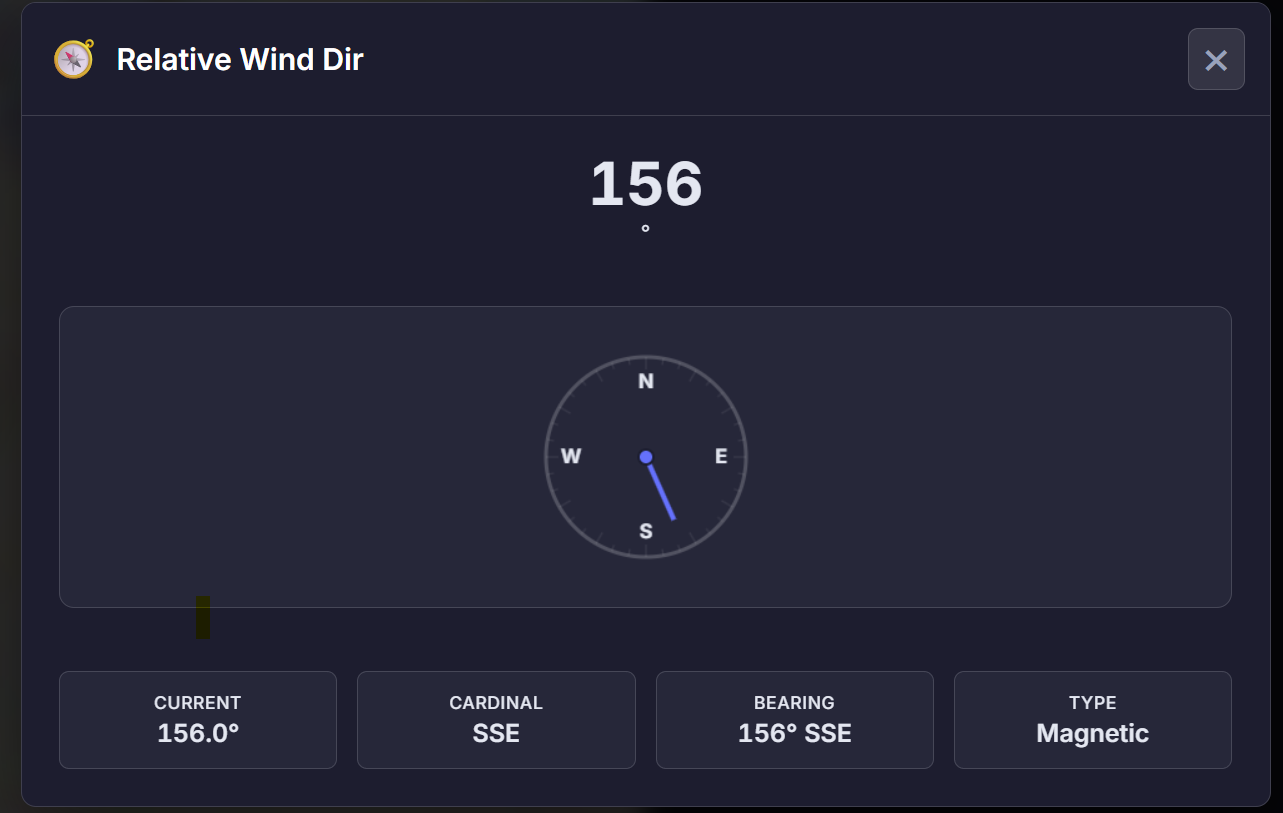 VesselNow Weather Dashboard